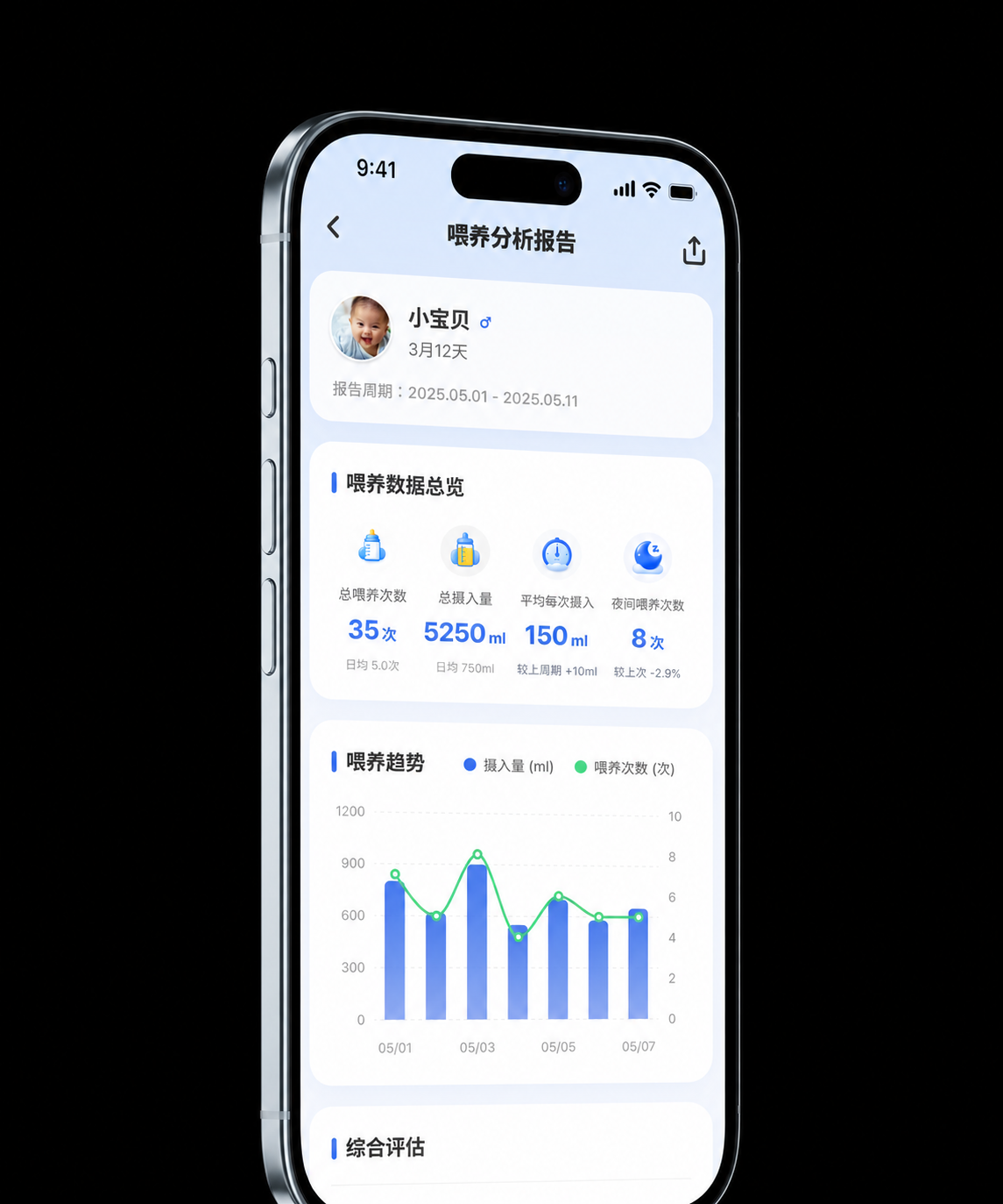 AI报告